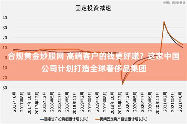 合规黄金炒股网 高端客户的钱更好赚？这家中国公司计划打造全球奢侈品集团