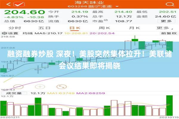 融资融券炒股 深夜！美股突然集体拉升！美联储会议结果即将揭晓