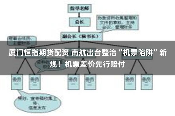 厦门恒指期货配资 南航出台整治“机票陷阱”新规！机票差价先行赔付