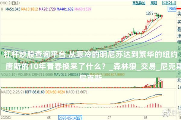 杠杆炒股查询平台 从寒冷的明尼苏达到繁华的纽约，唐斯的10年青春换来了什么？_森林狼_交易_尼克斯