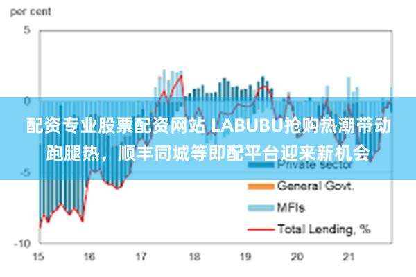 配资专业股票配资网站 LABUBU抢购热潮带动跑腿热，顺丰同城等即配平台迎来新机会