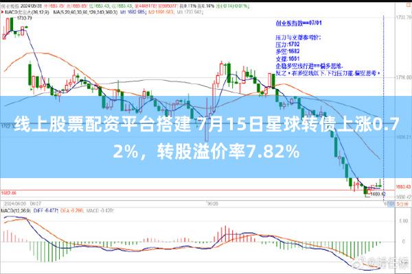 线上股票配资平台搭建 7月15日星球转债上涨0.72%，转股溢价率7.82%