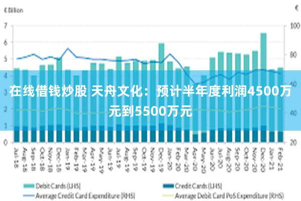 在线借钱炒股 天舟文化：预计半年度利润4500万元到5500万元