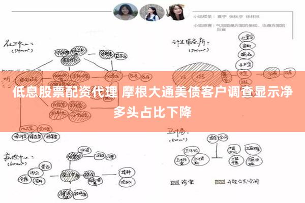 低息股票配资代理 摩根大通美债客户调查显示净多头占比下降